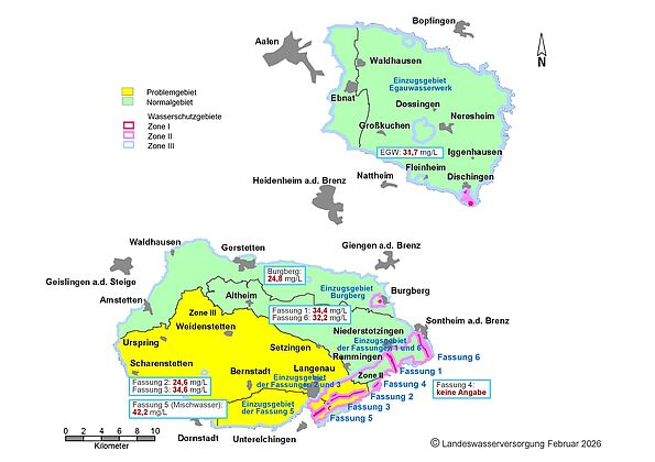 Aktuelle Nitratkonzentrationen in den Fassungen eins bis sechs im Wasserschutzgebiet Donauried-Hürbe und im Wasserschutzgebiet Egau. Die Konzentrationen liegen zwischen etwa 20 und 40 Milligramm Nitrat pro Liter.