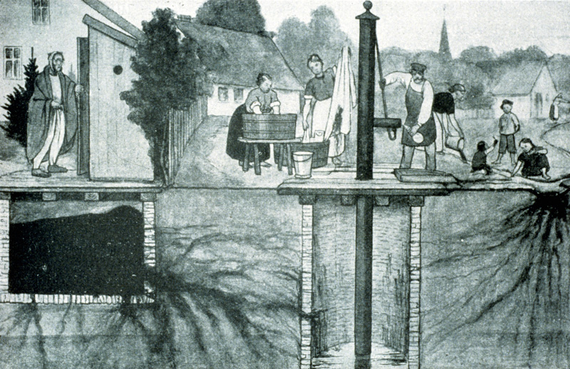 Zeichnung einer Situation in einem Dorf. Im Untergrund sieht man wie Fäkalien ins Grundwasser gelangen, gleichzeitig pumpen Menschen Wasser aus dem Brunnen und waschen Ihre Wäsche. Zeichnung einer Situation in einem Dorf. Im Untergrund sieht man wie Fäkalien ins Grundwasser gelangen, gleichzeitig pumpen Menschen Wasser aus dem Brunnen und waschen Ihre Wäsche.