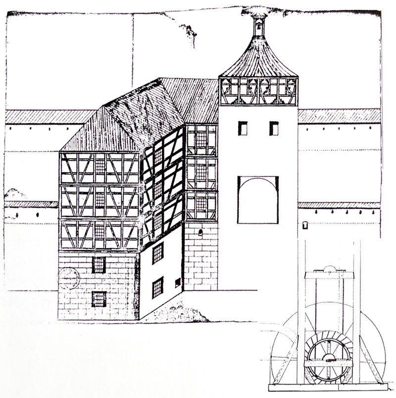 Schwarz-Weiß-Zeichnung des Pumpwerks Jesinger Tor Schwarz-Weiß-Zeichnung des Pumpwerks Jesinger Tor